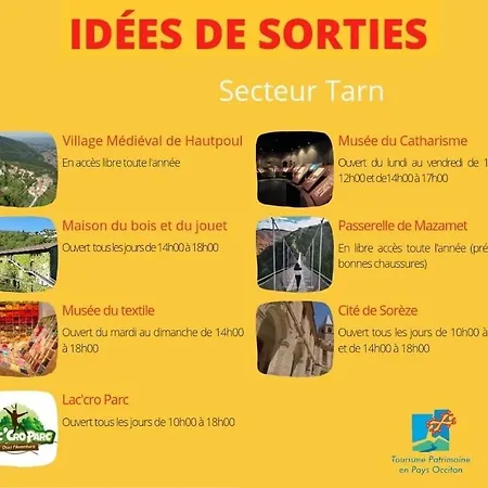 Duplex 2 Des Montagnes