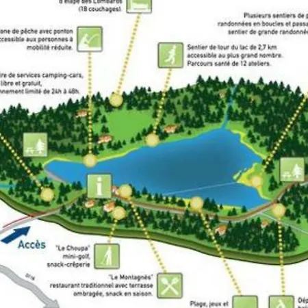 Duplex 2 Des Montagnes *